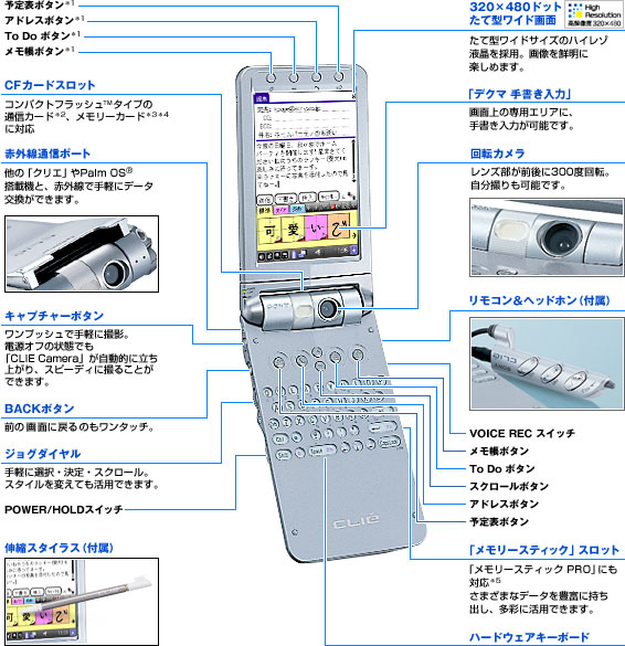 NX-73e